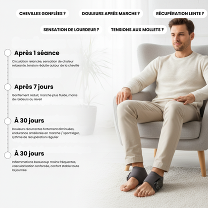 Attelle de massage CALMYA