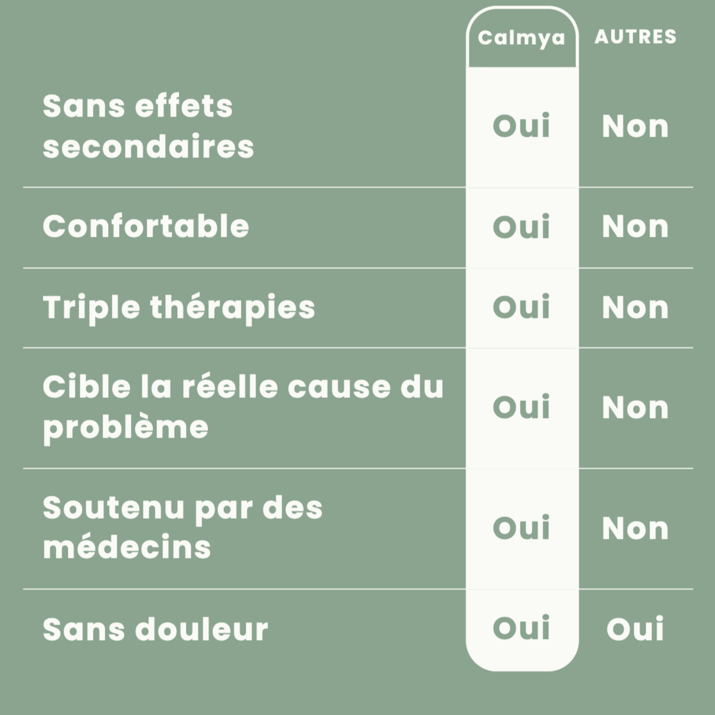 Attelle de massage CALMYA